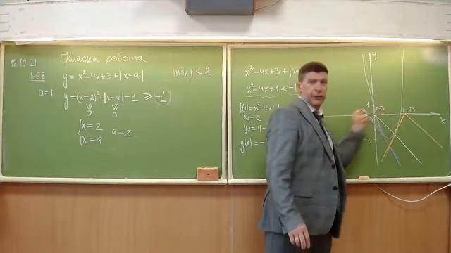 № 25, 12.10.21 9М алгебра  "Квадратична функція. Завдання з параметрами"
