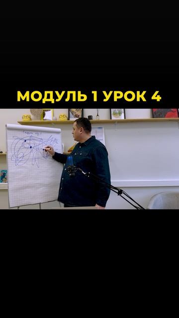 Модуль 1 Код 4