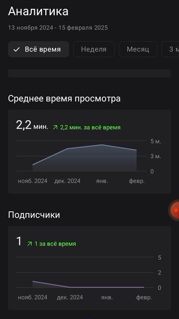 подпишись 😭😭😭