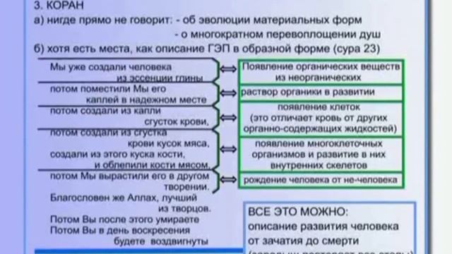 KOB Globalnaya Part(1)