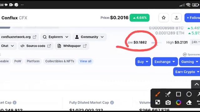 Conflux coin Price Prediction Today! CFX Coin News Today
