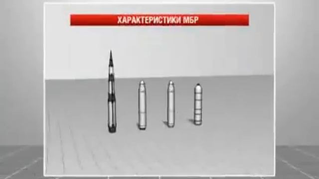 Булава Тополь Синева успешные запуски