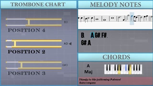How to play My Heart Will Go On by Celine Dion on Trombone (Tutorial)