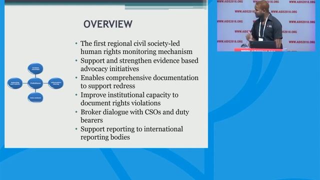 Community system strengthening = Sustainable HIV response