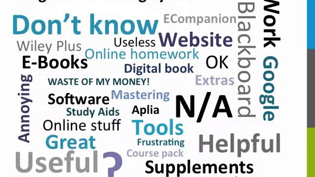 Student Attitudes Toward Content in Higher Ed - Len Vlahos - Tech Forum 2014