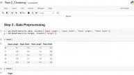 Task2:From the given ‘Iris’ dataset, predict the optimum number of clusters.