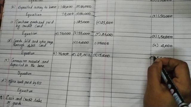 Class 11 Accountancy Chapter 3 Exercise (sum No 5)