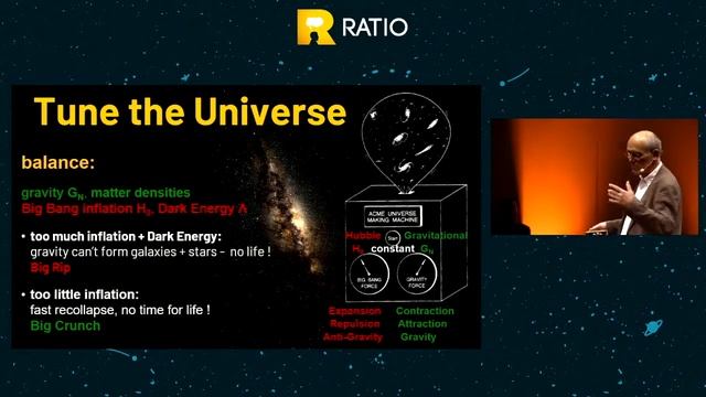 Prof. Dr. Thomas Naumann: Universe - Multiverse. Do we live in the best of all worlds?