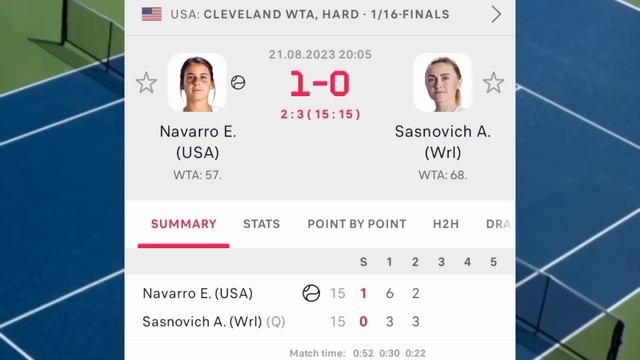 Aliaksandra Sasnovich Vs Emma Navarro Match Prediction | Cleveland Wta 2023