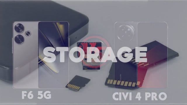 Poco F6 5G vs Xiaomi Civi 4 Pro | Equal Battle