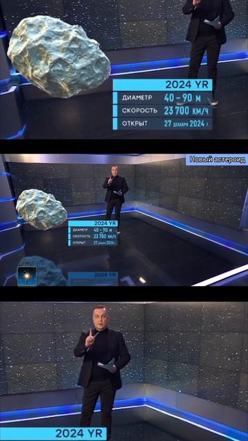 Новый астероид 2024YR4: когда и куда