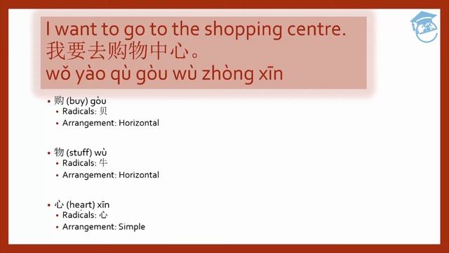 Learn Mandarin Chinese | Shopping | Conversation | Lesson 15.2