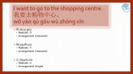 Learn Mandarin Chinese | Shopping | Conversation | Lesson 15.2