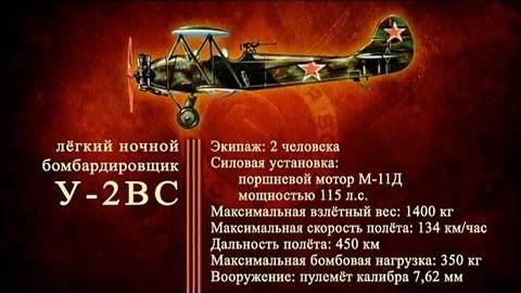 Советский ночной бомбардировщик У-2