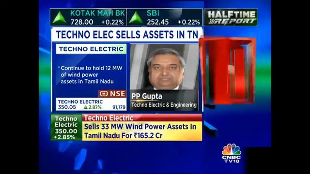 Continue To Hold 12 MW Of Wind Power Assets In Tamil Nadu: Techno Elec