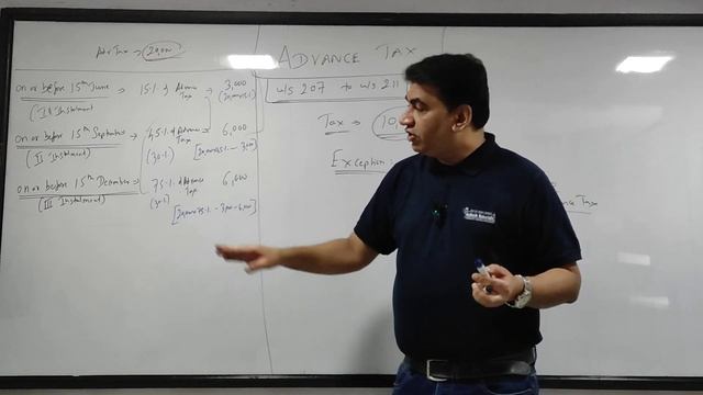 SYBAF Advance Tax Introduction and solving of 3 basic questions #onlineaccountsclasses