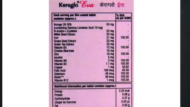 Keraglo Eva Eva Tablet Benifits, Uses and Review | Keraglo Eva Tablet For Hair Regrowth