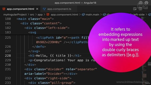 3 -Displaying message dynamically (Interpolation)