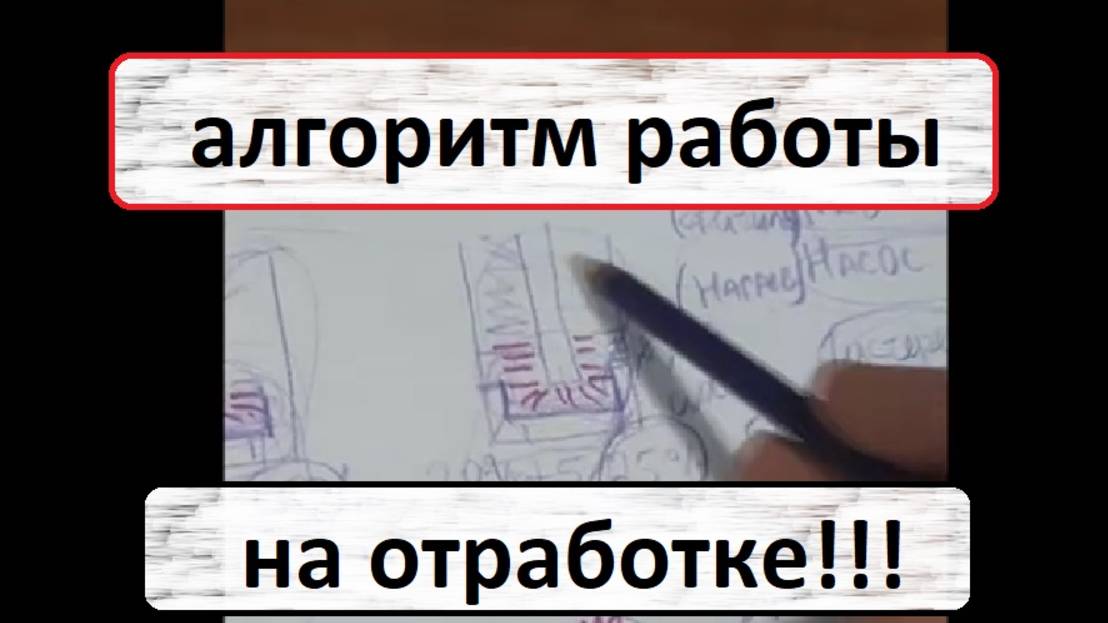 Алгоритм работы котла и настройка горения.