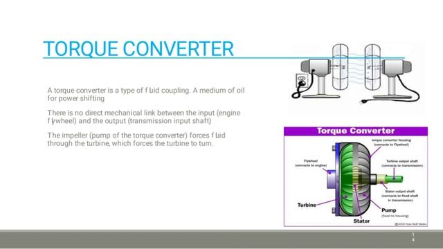 MARK 6 CONTROL SYSTEM H-25 HITACHI-25 GAS TURBINE in Urdu/hindi