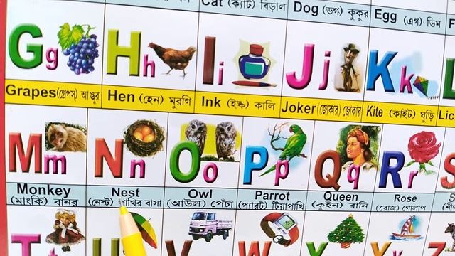 ABCD, Alphabet,A for Apple #kidsvideo