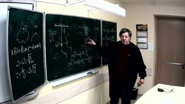 ЧК_МИФ  МАТЕМАТИЧЕСКИЙ МАЯТНИК