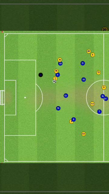 Incredible Goal of Andrew Lucky