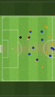 Incredible Goal of Andrew Lucky