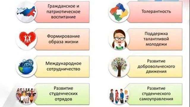 Д. Рогаткин "Молодежная политика: современные подходы"