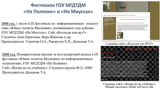 КАИТ 20- УО Моссовет- Информатизация МПК им Моссовета История участия в конкурсах