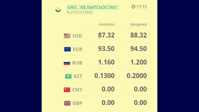 Курс рубль Кыргызстан сегодня 18.02.2023 рубль курс Кыргызстан валюта 18 Февраль