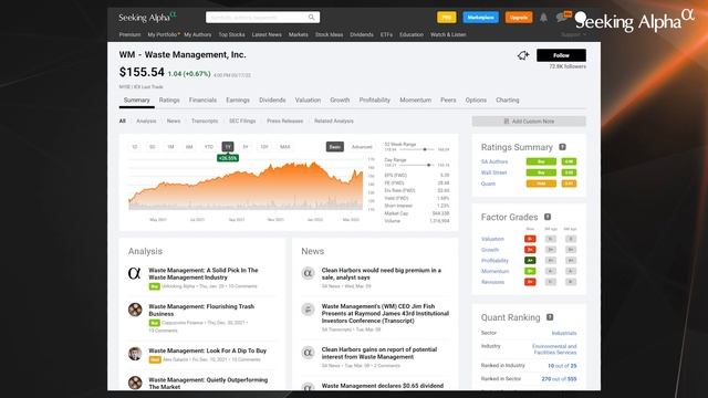 The Weekend Bite: 10 Stocks To Find Alpha In This Market