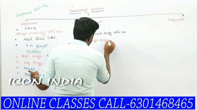 PSYCHOLOGY || INDIVIDUAL DIFFERENCE || TET DSC || ICON INDIA