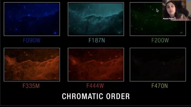 The Art and Science of Visualizing Webb Imaging | 2023.07.09