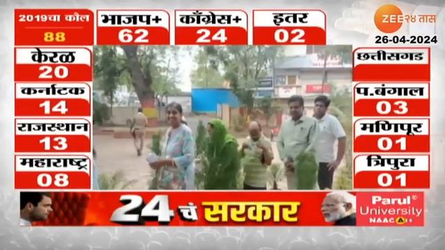 Loksabha Election 2024 Live | Yavtmal-Washim Loksabha | यवतमाळ-वाशीममध्ये मतदानाला सुरुवात