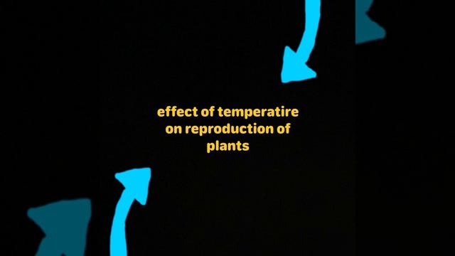 Effect of environmental factors on plants growth and development