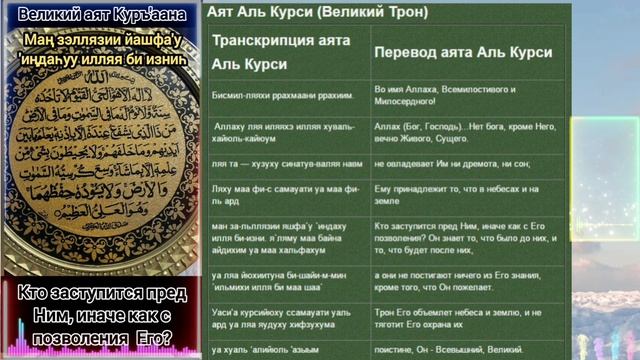 Великий аят Корана - чтение, транскрипция и перевод