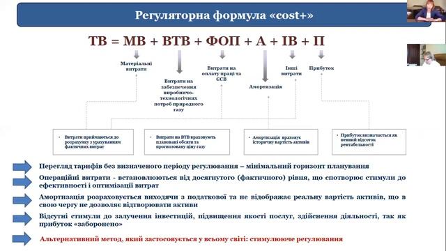 Оксана Кривенко: З чого складається тарифна виручка?