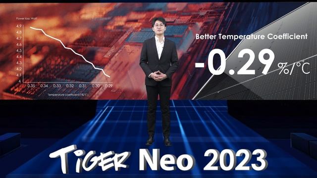 JinkoSolar Launches Second Generation Tiger Neo 2023 Family