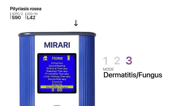 S90 Pityriasis rosea ( ICD-10: L42 ) - MIRARI® Prescription