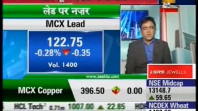 Renisha Chainani - Edelweiss Comtrade Limited - Zee Business Mandi Live 25 May 2015