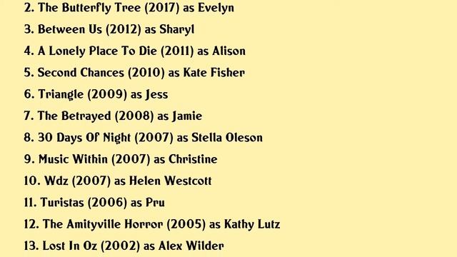 Melissa George Movies list Melissa George| Filmography of Melissa George