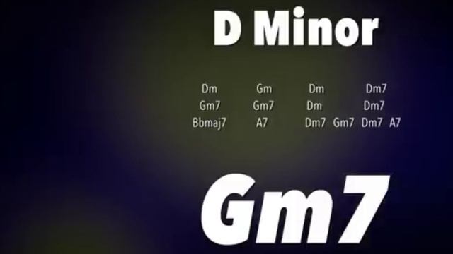 Sweet Groove Blues Backing track in Dm