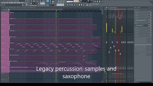 FL Studio - Pink Panther theme