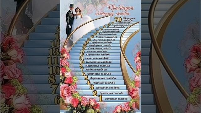 Годовщины свадеб. от 1 до 70 лет.