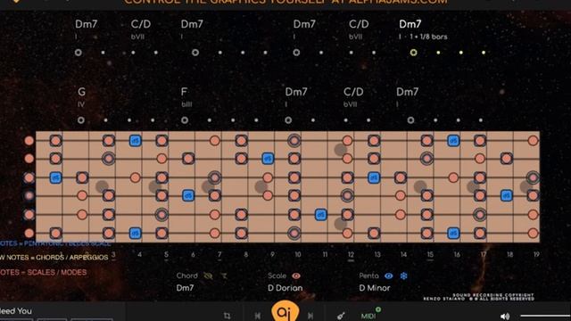 Slow Burning Blues Rock Jam Track  Guitar Backing Track (D Minor)