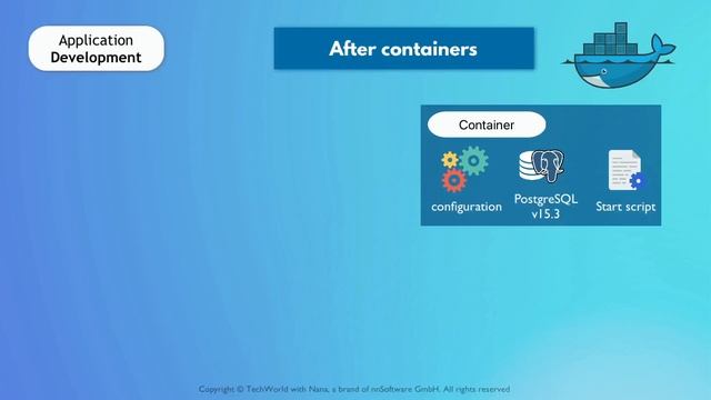 7.1 What is a Container