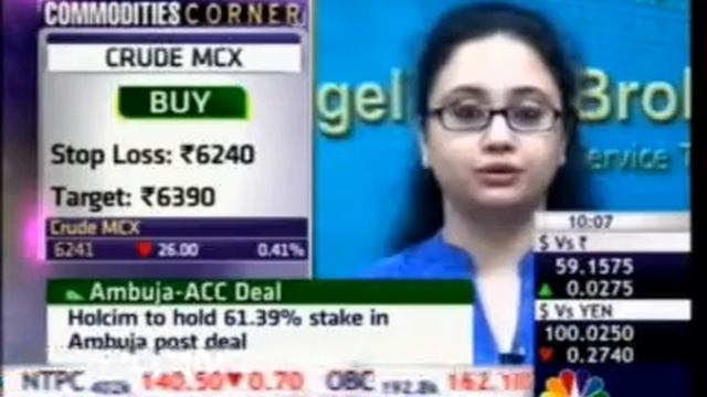 Renisha Chainani - Edelweiss Comtrade Limited - CNBC Commodity Bets 25 July 2013