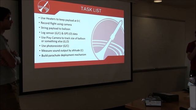 Balloons Oct 4th Project Meeting