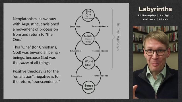 "God is not good": Pseudo-Dionysius